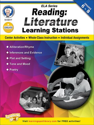 cover image of Reading, Grades 6 - 8
